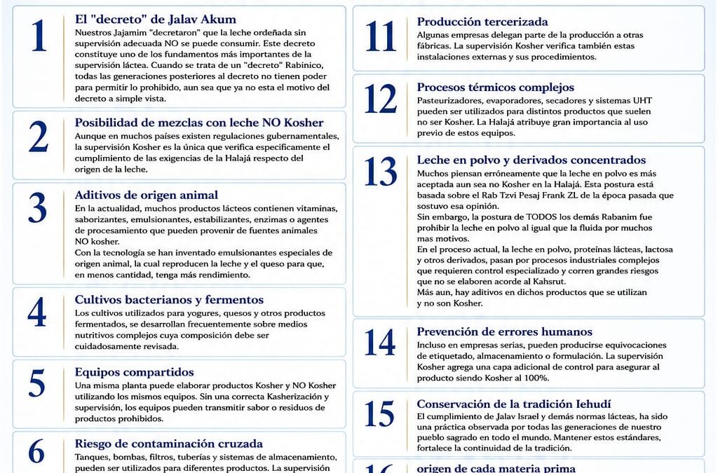 20 Motivos para NO consumir Jalav Akum